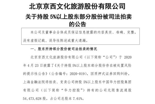 青岛西海岸3.82亿竞拍北京文化，这个“捡漏”值吗