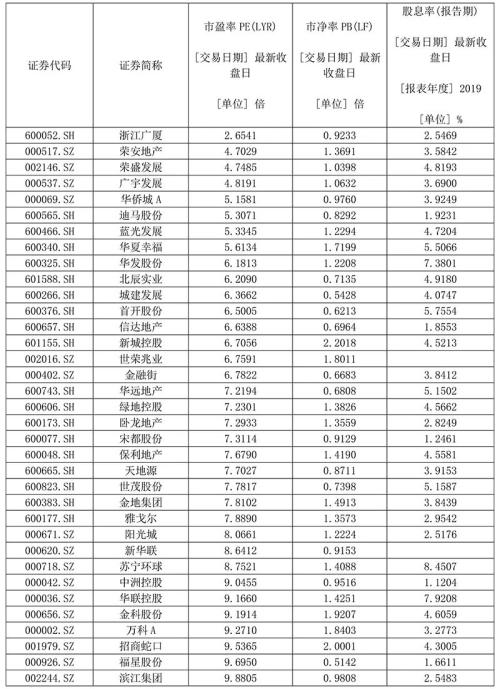 出售股票算入GDP吗_股票头像(2)