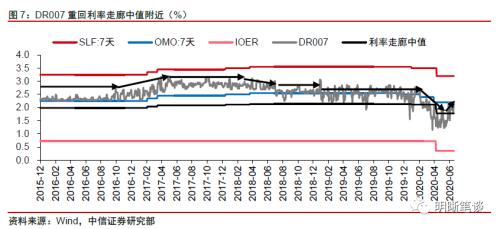 债市能否翻过“两座大山”？