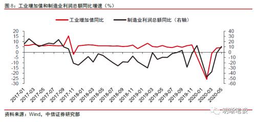 债市能否翻过“两座大山”？