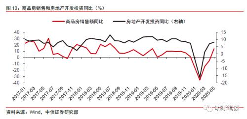 债市能否翻过“两座大山”？