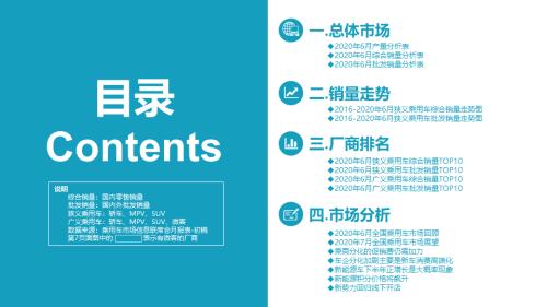 【月度分析】2020年6月份全国乘用车市场分析