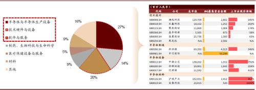 中金：后疫情时代科技如何助力数字经济发展？