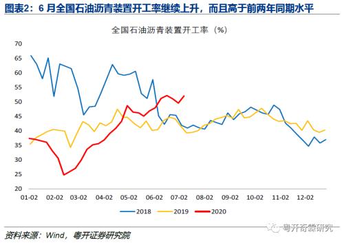 李奇霖：通缩趋势不变