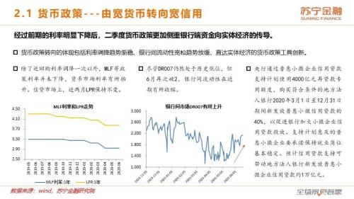 牛市背后的基本面：2020下半年宏观经济