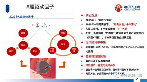 粤开策略|深度？主题：五年周期起点，长牛行情可期