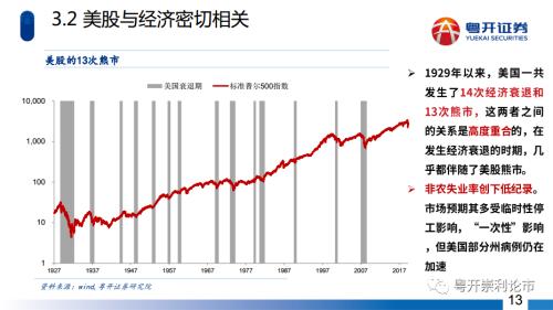 粤开策略|深度？主题：五年周期起点，长牛行情可期