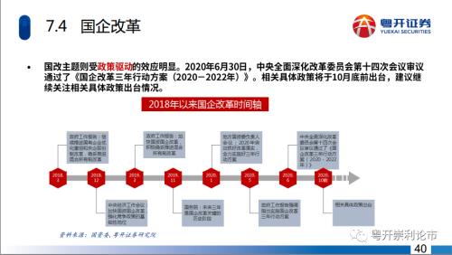 粤开策略|深度？主题：五年周期起点，长牛行情可期