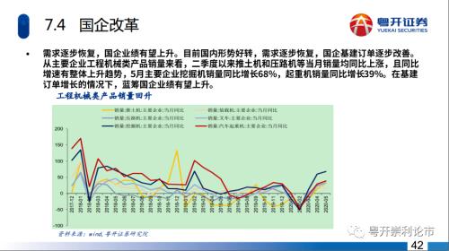 粤开策略|深度？主题：五年周期起点，长牛行情可期