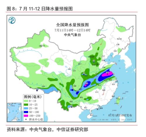 【中信证券宏观】从洪涝灾害看对宏观经济的影响