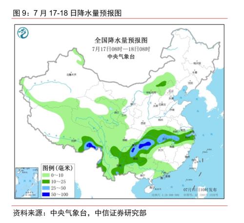 【中信证券宏观】从洪涝灾害看对宏观经济的影响