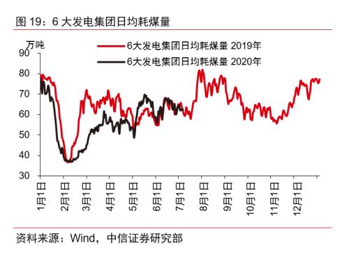 gdp正面影响_达康书记别低头 GDP会掉 ,GDP里有水分吗