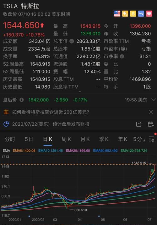 网友炸了！贝索斯前妻成美国女首富，身家4400亿！迟早要超巴菲特？