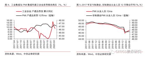 资管新规过渡期会延长吗？