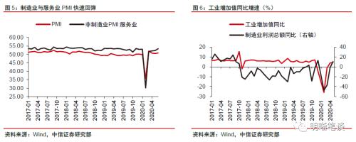 人民币升值能否持续？三大因素是关键