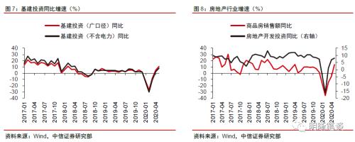 人民币升值能否持续？三大因素是关键