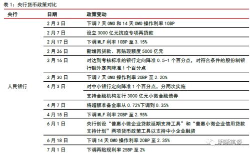 人民币升值能否持续？三大因素是关键