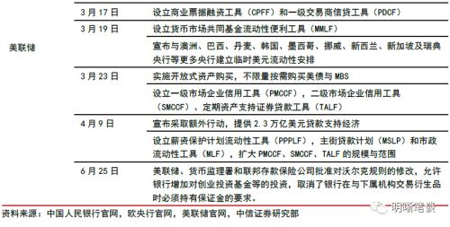 人民币升值能否持续？三大因素是关键