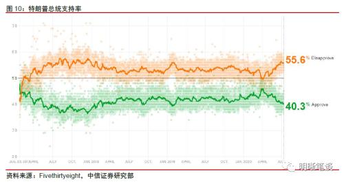 人民币升值能否持续？三大因素是关键