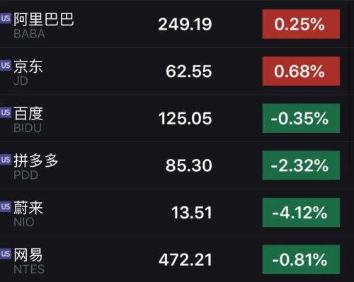 gdp把国外资产算上了吗_瀚亚焦点 海外资产配置的看法和思考(3)