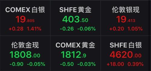 特斯拉占美国gdp_美国电动车特斯拉图片(3)