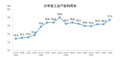 走出PPT 智能制造如何真正落地？