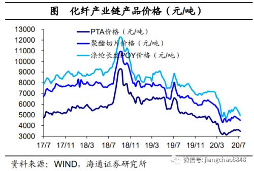 江浙闽粤经济总量_闽粤第一城(3)