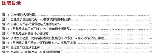 【浙商宏观||李超】GDP增速验证出口超预期