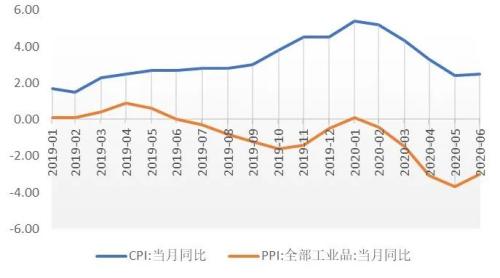 大中街道2020gdp_东莞各镇街15年GDP排行(3)