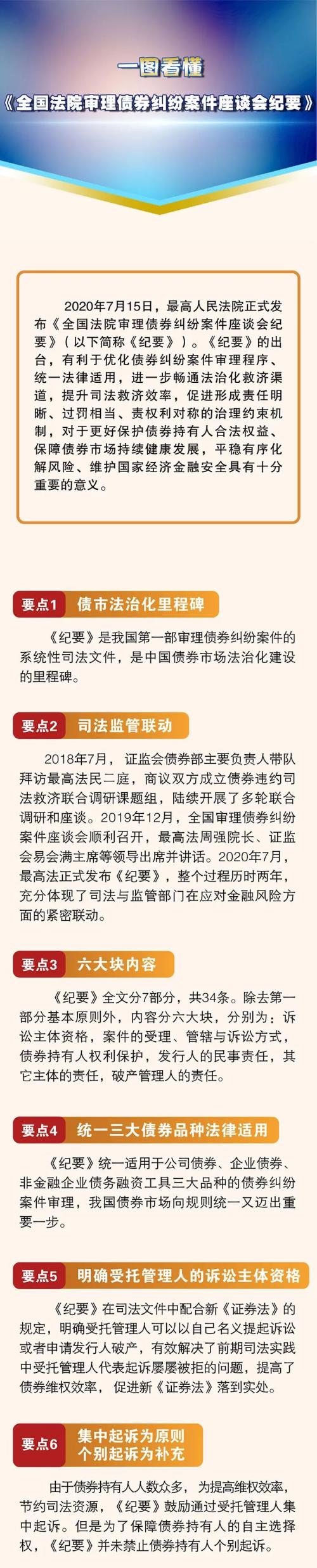 一图看懂《全国法院审理债券纠纷案件座谈会纪要》