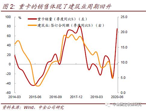 下列能计入GDP的股票_谈谈我国金融业的发展现状(2)