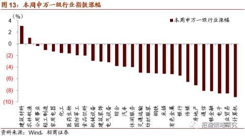 江苏二季度gdp增速反弹_二季度GDP增速反弹10个百分点,听六大经济学家研判2020中国经济下半场(3)