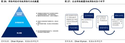 解构蚂蚁金服：巨擘崛起