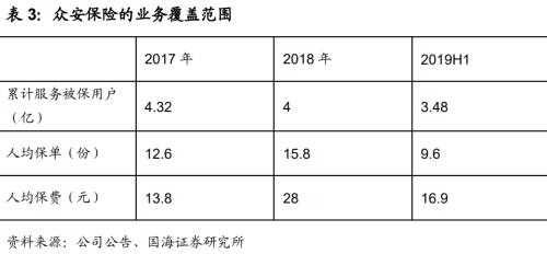 解构蚂蚁金服：巨擘崛起