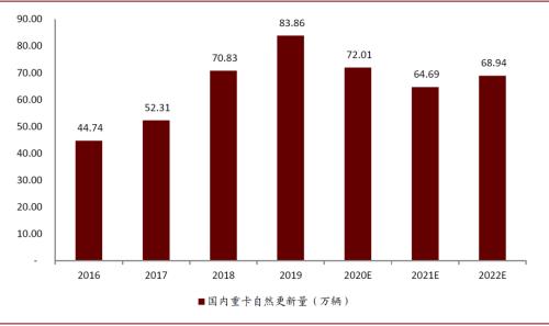 2021年主要国家gdp(3)