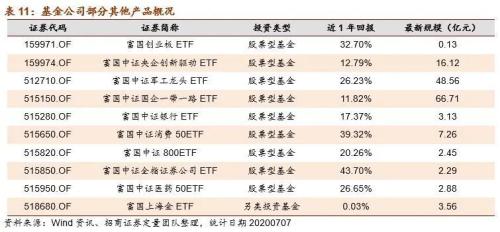 上证指数etf510210值得买吗 one_20200722084308680.jpg