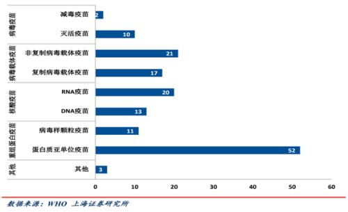 上市前的步骤 one_20200722103017477.jpg