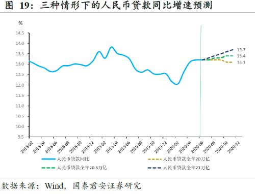 货币发行总量对经济的影响_货币对物价的影响