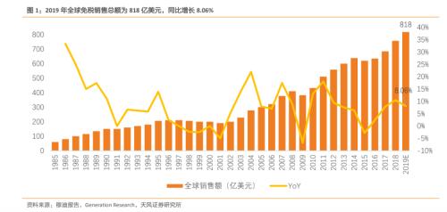 今年最火主题?又有两A股刚刚进来了