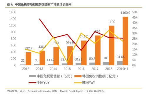 今年最火主题?又有两A股刚刚进来了