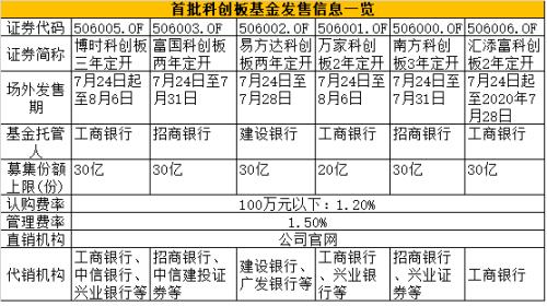 one_20200724164041725.jpg