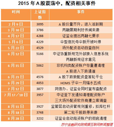 牛人口技_影响会计人的十大技术 牛 在哪里 用实际场景告诉你