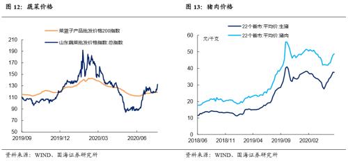 【国海固收·靳毅团队】避险情绪升温，债市利率下行