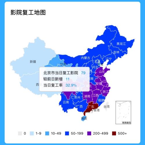 影院复工这一周：影院整体复工率几近一半，票房累计过亿