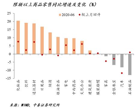 李迅雷：下半年全球经济环境与投资逻辑|首席直播课