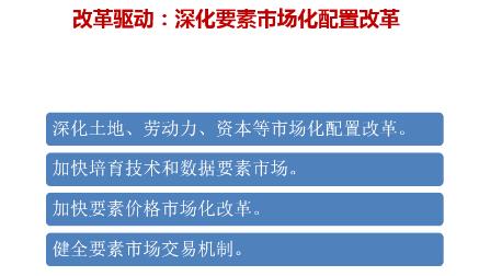 李迅雷：下半年全球经济环境与投资逻辑|首席直播课