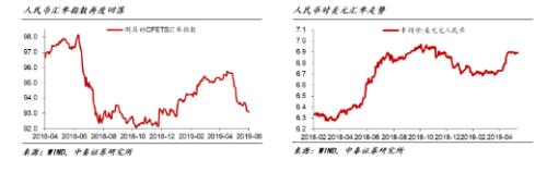 李迅雷：下半年全球经济环境与投资逻辑|首席直播课