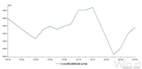 专访商务部原副部长魏建国：国内大循环为主不是闭门造车，外贸企业手上长期订单实际是增加的