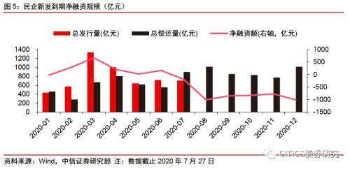 【信视角看债】僵尸“国企”才是最大隐忧