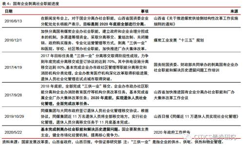 【信视角看债】僵尸“国企”才是最大隐忧